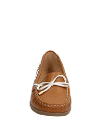 RUI-SS21-007